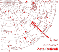 starmap-zeta-ret.gif