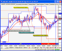 ts-forex-autopilot.gif