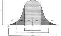 marzano2001a_fig1.1.gif