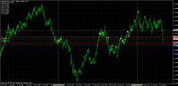 eurusd-ppz1.gif