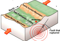 earthquakes1.gif