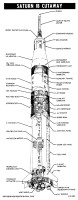 Saturn-1B-cutaway.gif