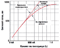 Fig_1_Rus.gif