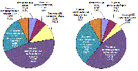 diagramma_1_6_2014.gif