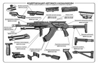 Kalashnikov plugins.JPG