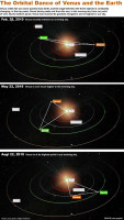 solar-system-map-100228-02.jpg