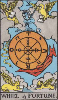 RWS_Tarot_10_Wheel_of_Fortune.jpg