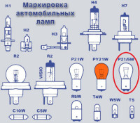 маркировка автоламп.jpg