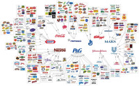 who-owns-what-infographic-food-companies.jpg