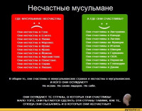 мусульмане-да-начнется-срач-Да-будет-срач-472281.jpeg