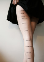 Skirt-length.jpg