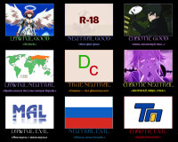 dobrochan-anime-alignment.jpg