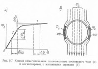 насыщение.jpg