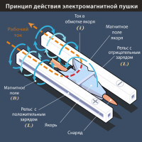 railgun[1].jpg