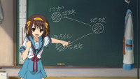 Suzumiya-Haruhi-no-Yuuutsu-S2E01-Bamboo-Leaf-Rhaps.jpg