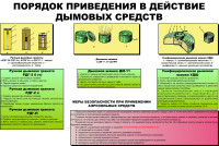 Порядок-приведения-в-действие-средств-АЭП.jpg