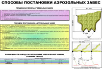 Способы-постановки-аэрозольных-завес.jpg