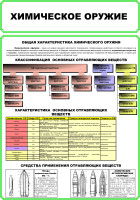 Химическое-оружие.jpg