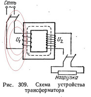 рис1.jpg