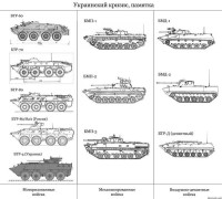 CIvfn6oWUAE3A-боевая-техника.jpg