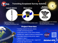 TESS_Project_Summary_Chart_2-27-15.jpg