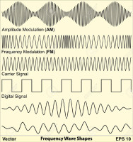 16651659-Frequency-Wave-Shapes-Stock-Vector-radio.jpg