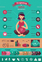 depositphotos_42050327-Pregnancy-and-birth-infogra.jpg