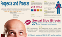 propecia-and-proscar-side-effects_52cae9f141e69_w1.jpg