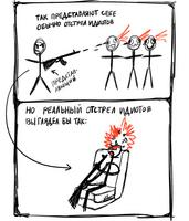 отстрел-идиотов.jpg