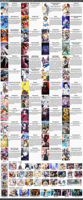 Spring-2015-Anime-Chart-v7.0-AtxPieces[1].jpg