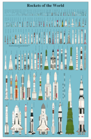 Rockets-of-the-world.jpg