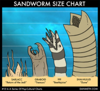 Worms_size.jpg