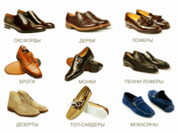 types-mens-shoes.jpg