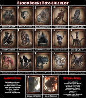 bloodborne_boss_checklist_by_zodiacus-min.jpg