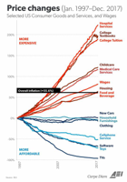 wages_costs.jpg