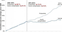 declining-wages1.jpg