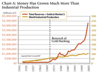 Total-bank-reserves.jpg