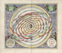 andreas-cellarius-harmonia-macrocosmica-plate-copy.jpg