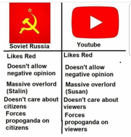 youtube-sov.jpg