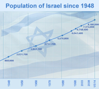 population_kum_hamedina_2-91.jpg