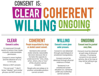 feature-consent-stop-sexual-violence-oct-2014_700x.jpg