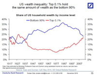 Jeffrey-Gundlach-1-600x470.jpg