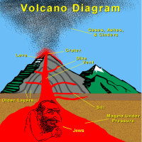 jewish_volcano.png