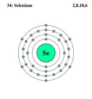 558px-Electron_shell_034_Selenium.svg.png