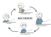 recursion.png