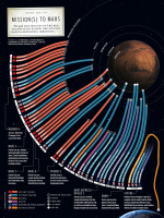 missions_to_mars.png