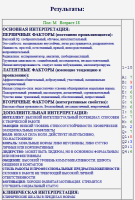 pub.goha.ru screen capture 2012-4-23-0-38-15.png