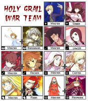 holy_grail_war-Index+.png