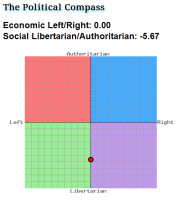 politicalcompass.png