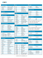 html-cheat-sheet-v1.png